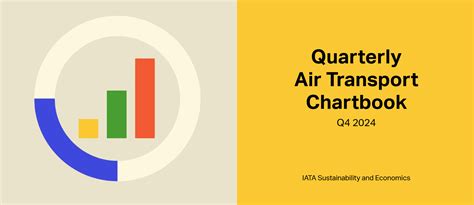 Quarterly Air Transport Chartbook .